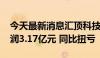 今天最新消息汇顶科技：2024年半年度净利润3.17亿元 同比扭亏