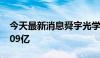 今天最新消息舜宇光学6月手机镜头出货量1.09亿