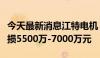 今天最新消息江特电机：预计上半年净利润亏损5500万-7000万元