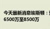 今天最新消息埃斯顿：预计上半年净利润亏损6500万至8500万