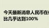 今天最新消息人民币在俄罗斯外汇交易中的占比几乎达到100%