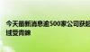 今天最新消息逾500家公司获超百家机构调研 科技与消费领域受青睐