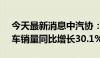 今天最新消息中汽协：2024年6月新能源汽车销量同比增长30.1%