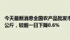 今天最新消息全国农产品批发市场猪肉平均价格为24.34元/公斤，较前一日下降0.6%