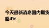 今天最新消息国内期货收盘多数下挫 纯碱跌超4%