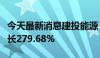 今天最新消息建投能源：预计上半年净利润增长279.68%