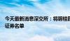 今天最新消息深交所：将碧桂园、诺辉健康调出港股通标的证券名单