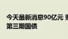 今天最新消息90亿元 财政部在香港发行今年第三期国债