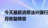 今天最新消息法兴银行：预计欧洲央行将于9月恢复降息