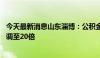 今天最新消息山东淄博：公积金贷款额度计算倍数由15倍上调至20倍