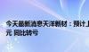 今天最新消息天洋新材：预计上半年净亏损280万元-420万元 同比转亏