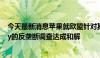 今天最新消息苹果就欧盟针对其触控支付技术 tap-and-pay的反垄断调查达成和解