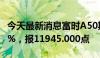 今天最新消息富时A50期指连续夜盘收涨0.29%，报11945.000点