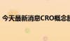 今天最新消息CRO概念股走强 昭衍新药涨停