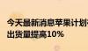 今天最新消息苹果计划在2024年将新iPhone出货量提高10%