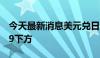 今天最新消息美元兑日元USD/JPY回落至159下方