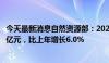 今天最新消息自然资源部：2023年我国海洋生产总值99097亿元，比上年增长6.0%