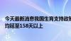 今天最新消息我国生育支持政策体系初步建立：各省份产假均延至158天以上