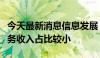 今天最新消息信息发展：目前公司智慧交通业务收入占比较小