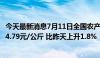 今天最新消息7月11日全国农产品批发市场猪肉平均价格为24.79元/公斤 比昨天上升1.8%