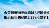 今天最新消息李嘉诚5折抛售东莞在售物业？置业顾问：打折后项目售价由2.3万元降至1.4万元/平