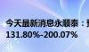 今天最新消息永顺泰：预计上半年净利润增长131.80%-200.07%