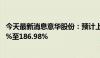 今天最新消息意华股份：预计上半年净利润同比增长141.67%至186.98%