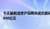 今天最新消息沪深两市成交额突破7000亿元 较上日放量近1000亿元