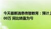 今天最新消息传智教育：预计上半年净利润亏损3000万-4000万 同比转盈为亏