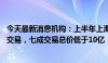 今天最新消息机构：上半年上海商业地产市场完成50笔大宗交易，七成交易总价低于10亿