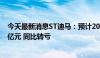 今天最新消息ST迪马：预计2024年半年度净亏损8亿元-10亿元 同比转亏