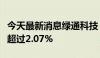 今天最新消息绿通科技：股东何志钊拟减持不超过2.07%