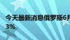 今天最新消息俄罗斯6月核心CPI同比上升8.73%