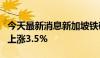 今天最新消息新加坡铁矿石指数期货主力合约上涨3.5%