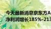 今天最新消息京东方A：预计2024年上半年净利润增长185%-213%