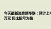 今天最新消息新华联：预计上半年净利润3900万元至5800万元 同比扭亏为盈