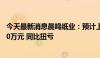 今天最新消息晨鸣纸业：预计上半年净利润2000万元至3000万元 同比扭亏