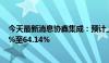 今天最新消息协鑫集成：预计上半年净利润同比下降53.38%至64.14%