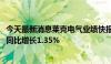 今天最新消息莱克电气业绩快报：上半年净利润为6.03亿元 同比增长1.35%