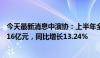 今天最新消息中演协：上半年全国营业性演出票房收入190.16亿元，同比增长13.24%