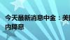 今天最新消息中金：美国通胀放缓支持联储年内降息