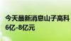 今天最新消息山子高科：预计上半年亏损降至6亿-8亿元