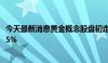 今天最新消息黄金概念股盘初走高 晓程科技、盛屯矿业涨超5%