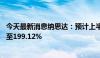 今天最新消息纳思达：预计上半年净利润同比增长142.15%至199.12%