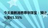 今天最新消息萃华珠宝：预计上半年净利润同比增长30.57%至65.55%