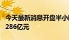 今天最新消息开盘半小时 沪深两市成交额达2286亿元