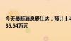 今天最新消息爱仕达：预计上半年净利润亏损321.11万至635.54万元