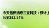 今天最新消息三变科技：预计上半年净利润同比增长194.41%至292.54%