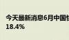 今天最新消息6月中国快递发展指数同比提升18.4%