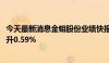 今天最新消息金钼股份业绩快报：2024年半年净利润同比上升0.59%